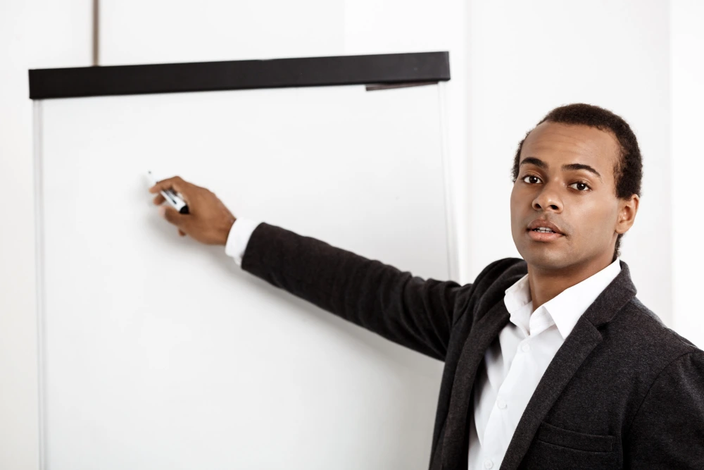 Liderazgo coercitivo en joven empresario